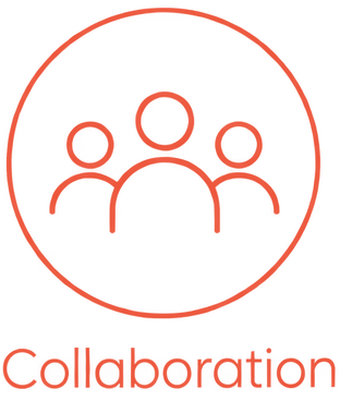 our ideology collaboration Our Ideology