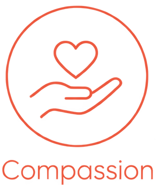 our ideology compassion Our Ideology