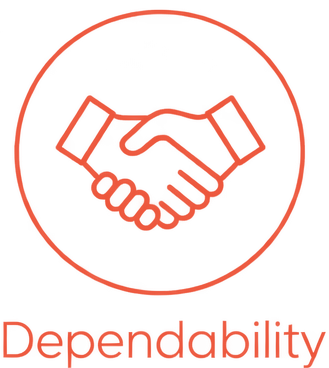 our ideology dependability Our Ideology