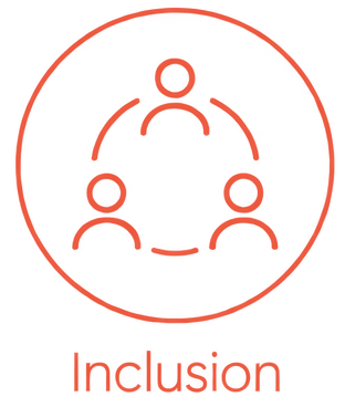 our ideology inclusion Our Ideology